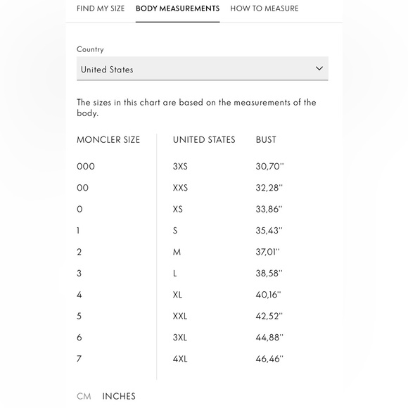 MONCLER FOR VANITY FAIR 2019 BEVERLY HILLS NEW ESTABLISHMENT SUMMIT - Picture 13 of 15